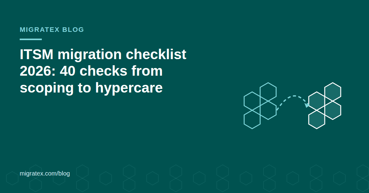 ITSM migration checklist with 40 checks across six phases, from scoping and mapping to cutover, reconciliation and hypercare