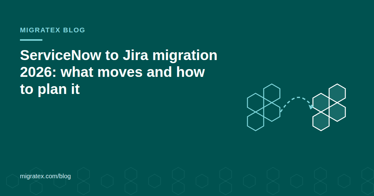 ServiceNow to Jira migration plan moving incidents, requests, work notes and CIs into Jira Service Management and Assets